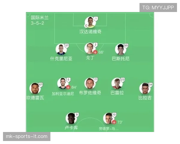 三中卫体系之下：国际米兰是否缺乏战术变化