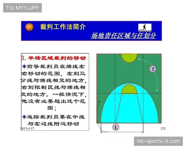 深入解析篮球罚球规则的具体执行标准与流程